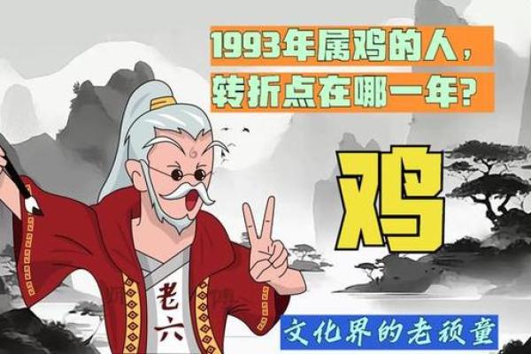 探讨1993年出生的人属相及其性格特点